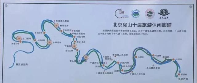 京西骑行攻略：沿着拒马河，行走十渡山水间图2