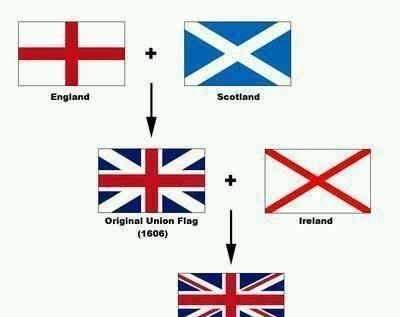 英国国旗图3