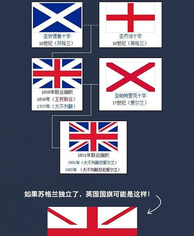 英国国旗图8